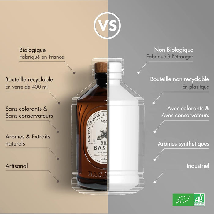 BACANHA - Organic and Raw Syrup - Rosemary Syrup - 400 ml