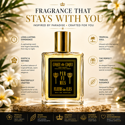 Fleurs Des Îles Eau de Parfum – Unisex Fruity Floral Fragrance, 15ml