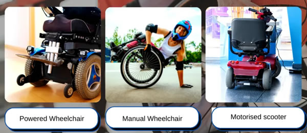 Fobo Wheely Smart Bluetooth 5 Tyre Pressure Monitoring System for your Wheelchair