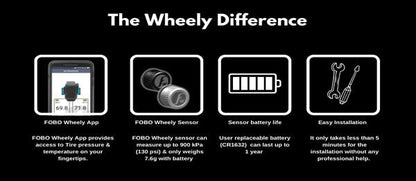 Fobo Wheely Smart Bluetooth 5 Tyre Pressure Monitoring System for your Wheelchair