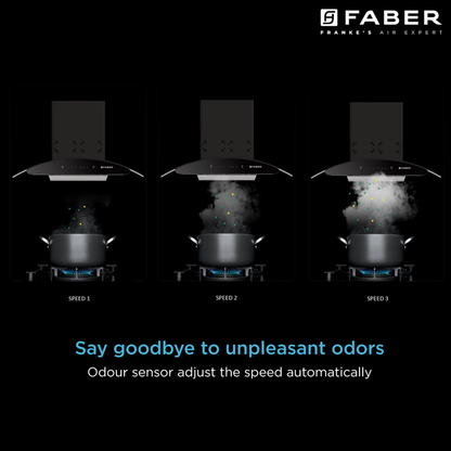 HOOD ELLORA 3D IN HC SC FL BK 90 Online at best price Faber India