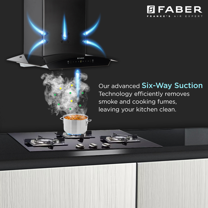 Best Chimney Brand In India