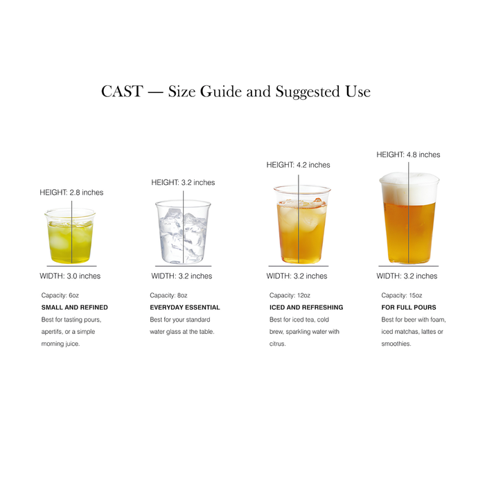 KINTO CAST Beer Glass — Elegant Heat Resistant Glass Beer Tumbler 430ml / 15oz (Clear)