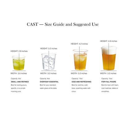 KINTO CAST Beer Glass — Elegant Heat Resistant Glass Beer Tumbler 430ml / 15oz (Clear)