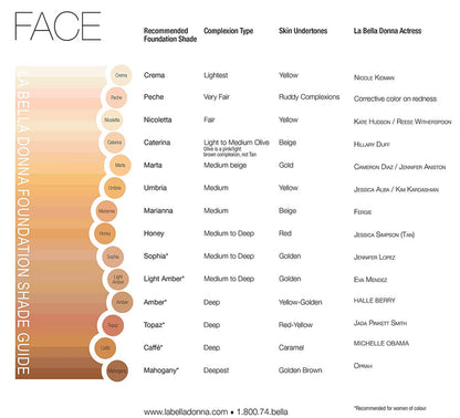 La Bella Donna Loose Mineral Foundation SPF 50 | 10g - Umbria