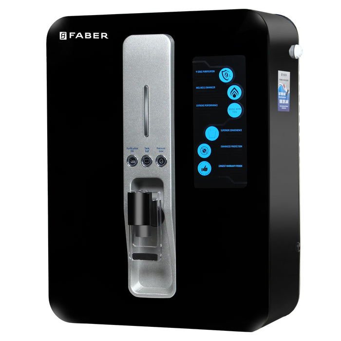 Best Kitchen RO Water Purifiers in India