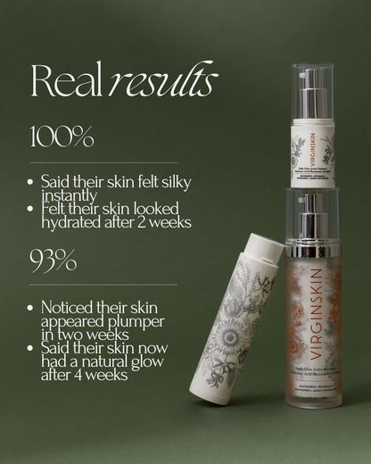 Virginskin Daily Glow Active Hydrator | Dermatologist-Developed Daily Moisturizer Cream for Face and Neck | .5 oz 15ml